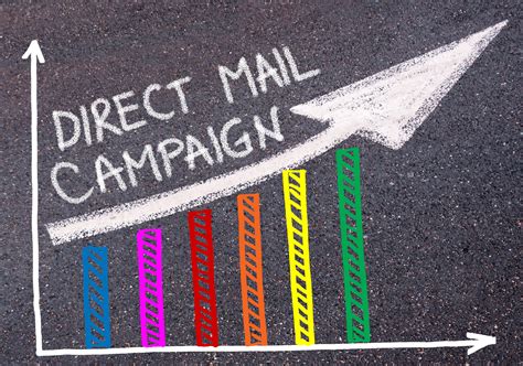 Direct Mail Marketing Image